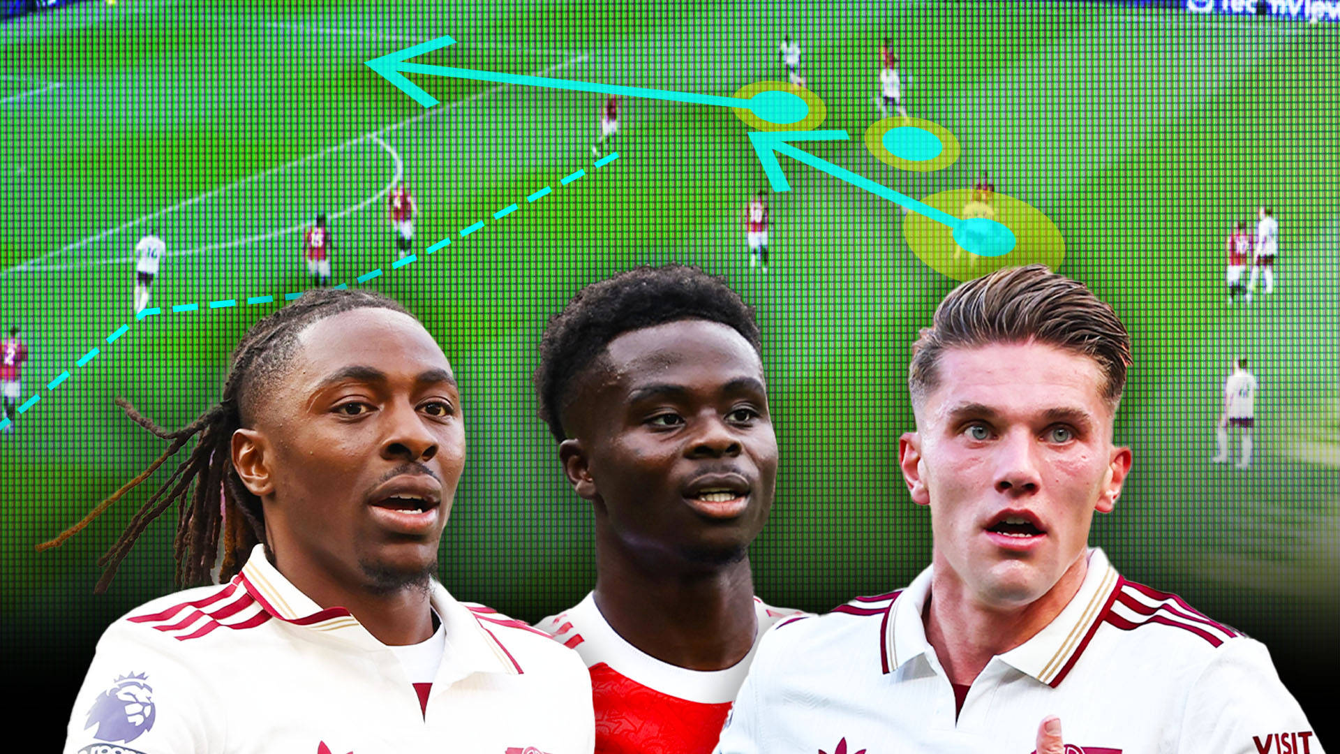 开云体育-包含阿森纳迎英超关键赛，赛前伤情更新，震撼外界，球队文化再被提及的词条